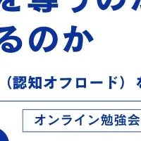 AI活用の勉強会