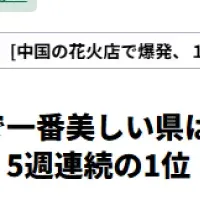 岩手日報ONLINEが有料化