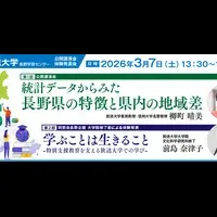 長野県の特色探究