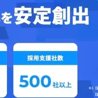 新卒採用の新戦略