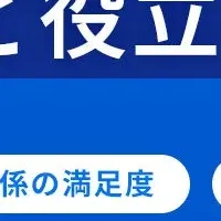 スキル習得の重要性