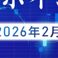 SBI FXのスワップ実績