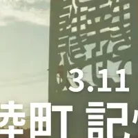 記憶と再生の物語