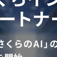 ギブリーとさくらの連携