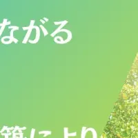 うるま市のLINEファンクラブ開設