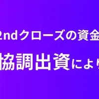 ベルフェイス資金調達