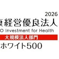 富士ソフトの健康経営
