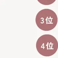 助産師のキャリア形成