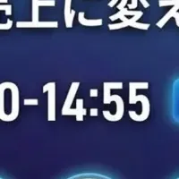 AI時代のマーケティング