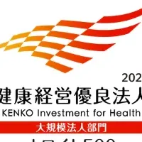 健康経営優良法人の認定