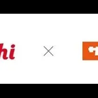 業務提携の基本合意