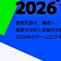 ゲームエコシステム