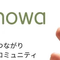 新コミュニティ「ハナノヒ」