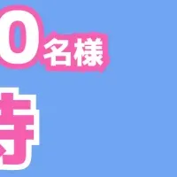 伊豆でペアチケット