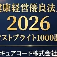キュアコードの未来