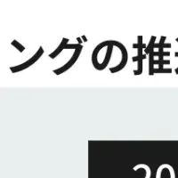 消費財メーカー向けセミナー