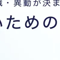 Salesforce管理者の対応