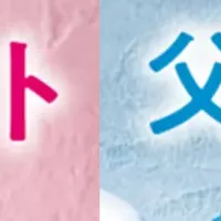 母の日・父の日ギフト