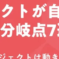 プロジェクト自走の鍵