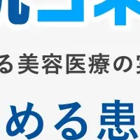 美肌AIコネクト