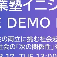 社会起業家の挑戦