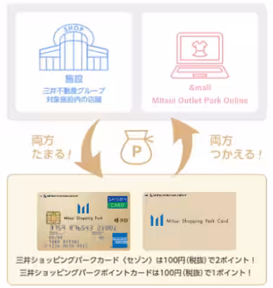 画像29
