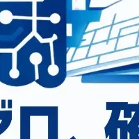 CONOCの業務革新