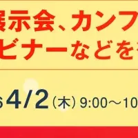 BtoBマーケティングの未来