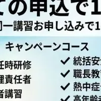 アイムセーフキャンペーン