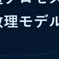 バイオ医薬品製造の革新