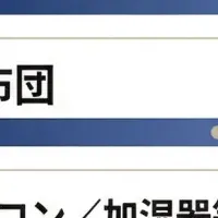 現代人の睡眠事情
