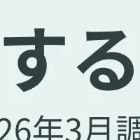 レシート意識の変化