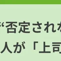 AIが信頼される理由