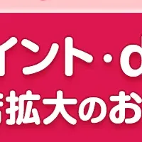 dポイント・d払い拡大