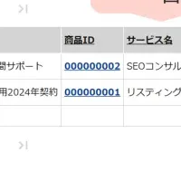ラクスのAI機能進化