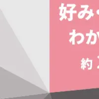 男性プレゼントの選び方