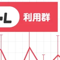 高齢者フレイル予防の新戦略