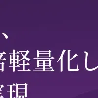 AI面接官の進化