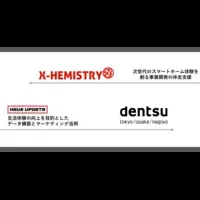 スマートホーム市場の未来