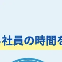 新世代AIツール登場