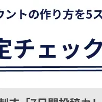 TikTok活用サポート