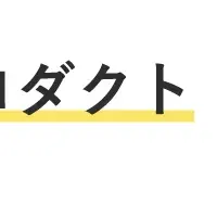 タイムクラウドとサイボウズ