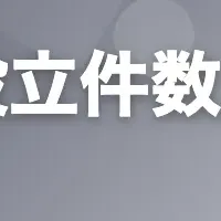 許認可ナビ、無料公開