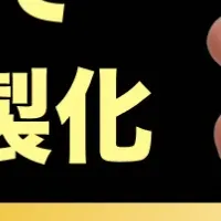 動画広告の革新