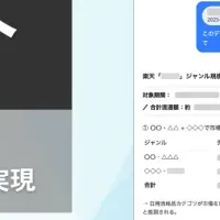 NintのAIアシスタント