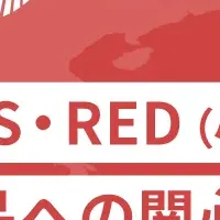 REDでの日本商品人気