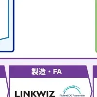 製造DXスタートアップマップ