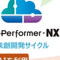 生成AIと業務改善