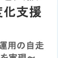 アイレットの新サービス