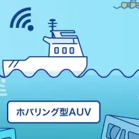 無人点検の未来